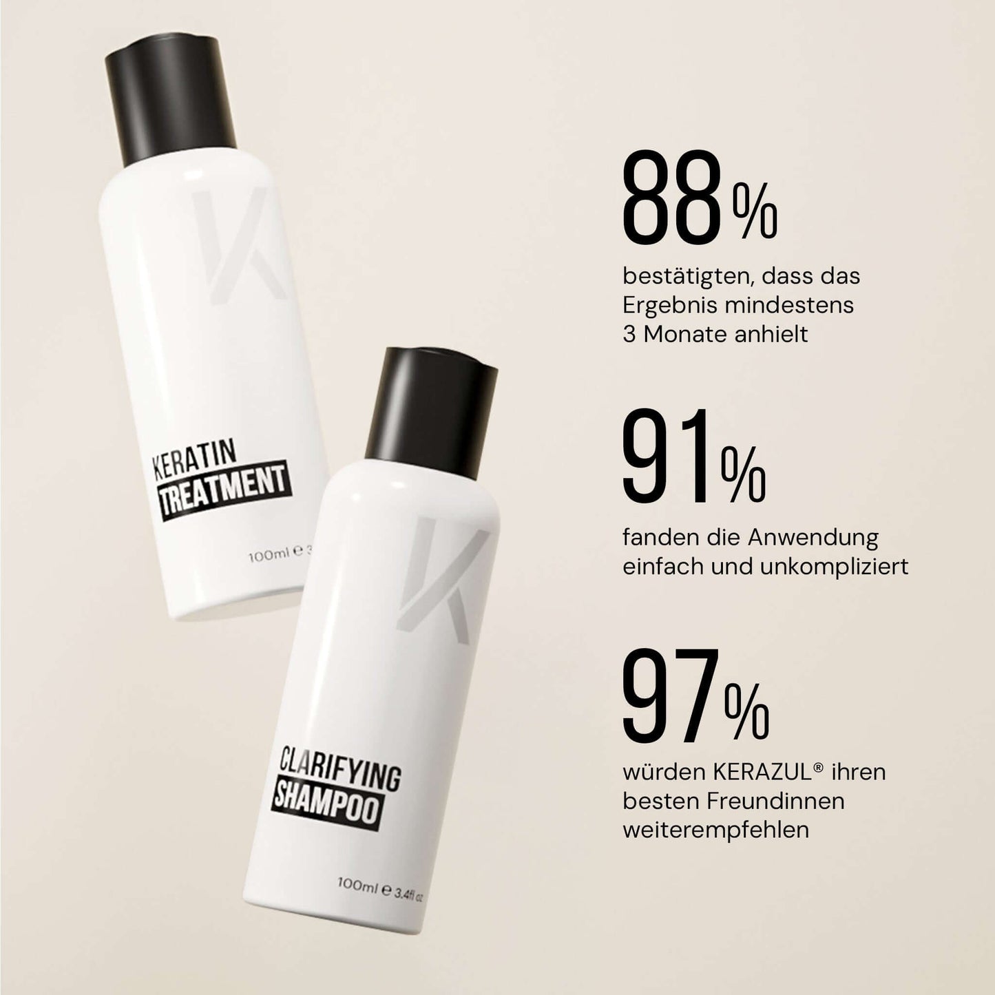 KERAZUL® Keratin Treatment Komplett - Set - KERAZUL®