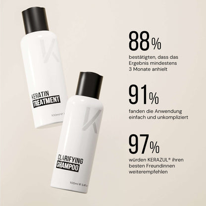 KERAZUL® Keratin Treatment Komplett - Set - KERAZUL®