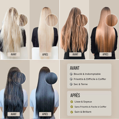 Comparaison avant-après sur trois types de cheveux : crépus, rebelles et ternes avant – lisses, sans frisottis et brillants après le lissage kératine
